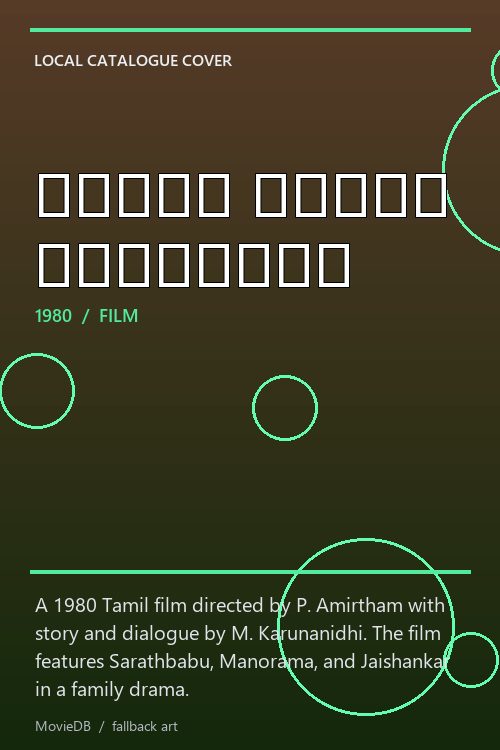 காலம் பதில் சொல்லும் poster