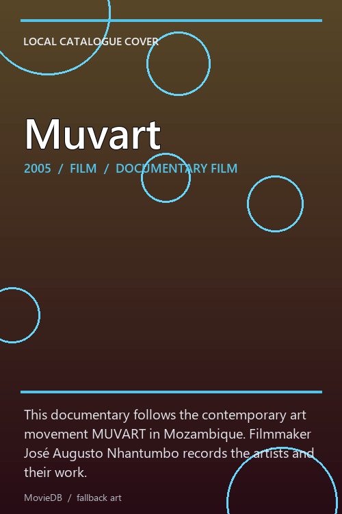 Muvart poster