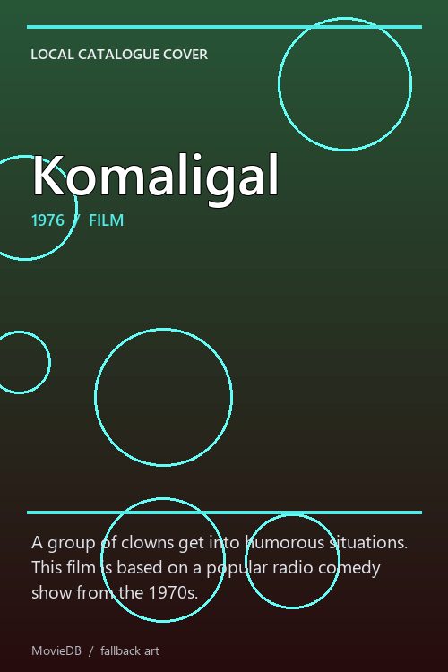 Komaligal poster