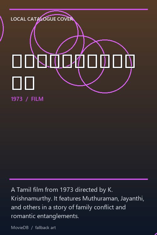 சண்முகப்ரியா poster