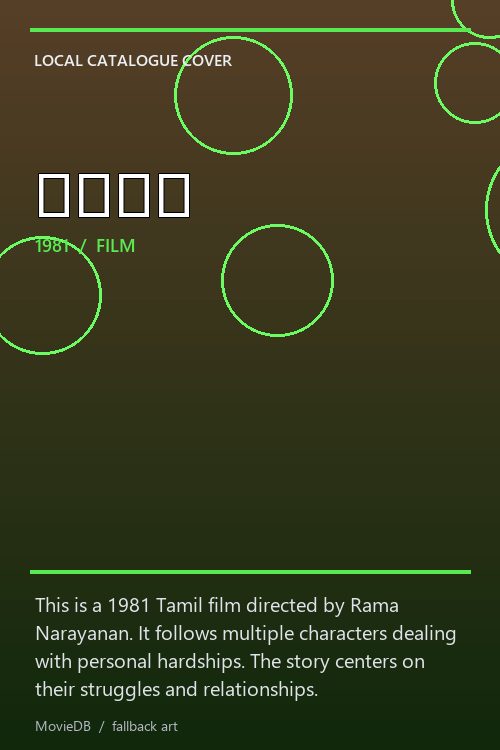 சுமை poster