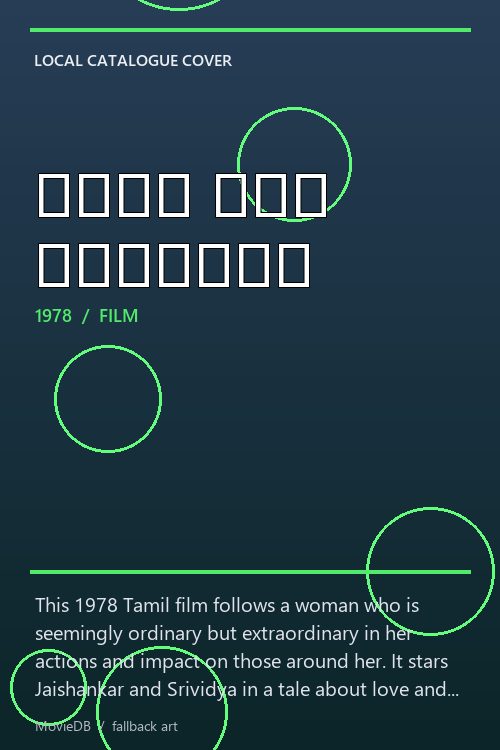 அவள் ஒரு அதிசயம் poster