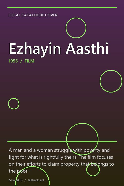 Ezhayin Aasthi poster