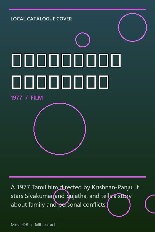 சொன்னதைச் செய்வேன் poster