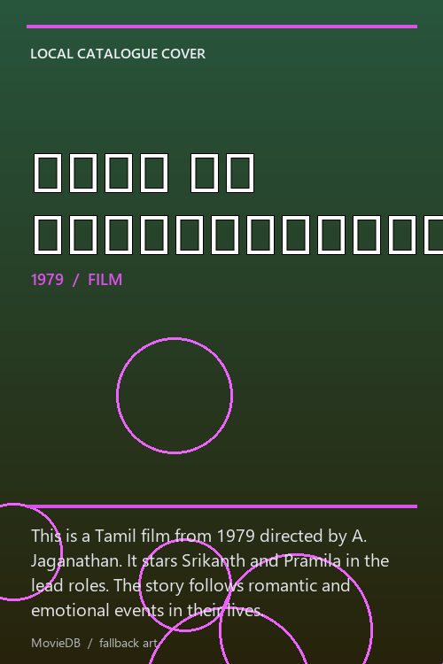 ஜெயா நீ ஜெயிச்சுட்டே poster
