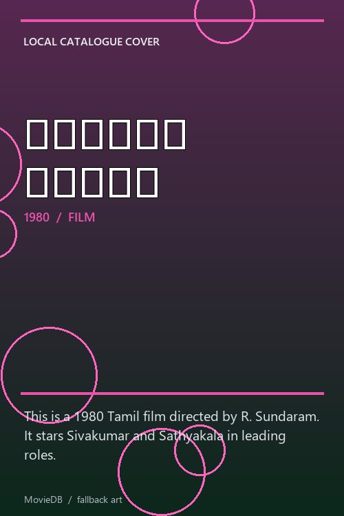 துணிவே தோழன் poster