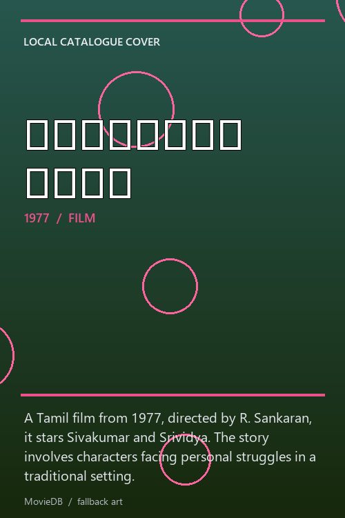 துர்க்கா தேவி poster