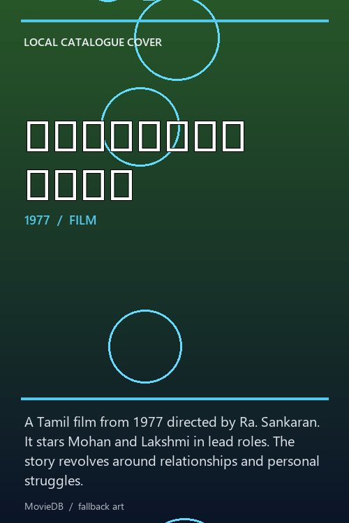 தூண்டில் மீன் poster
