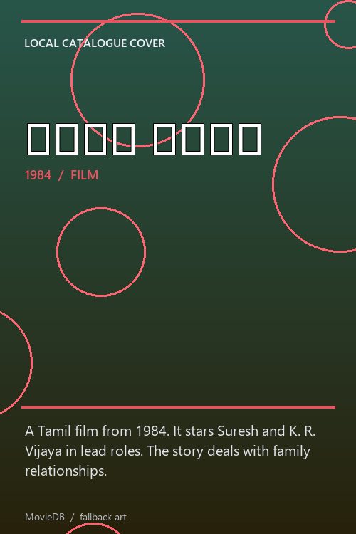 தேன் கூடு poster