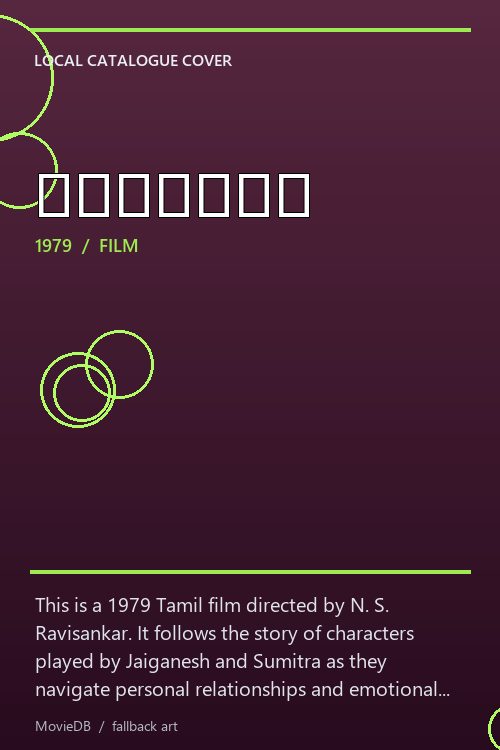 தேவைகள் poster