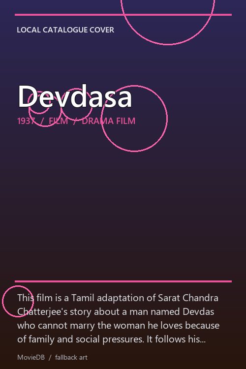 Devdasa poster