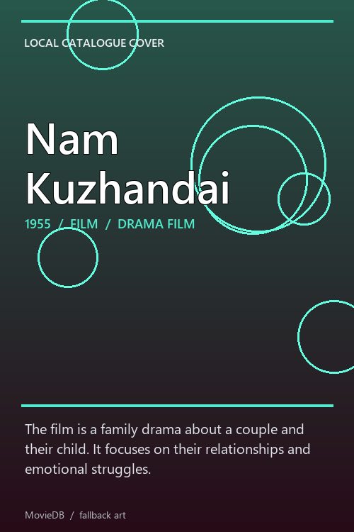 Nam Kuzhandai poster