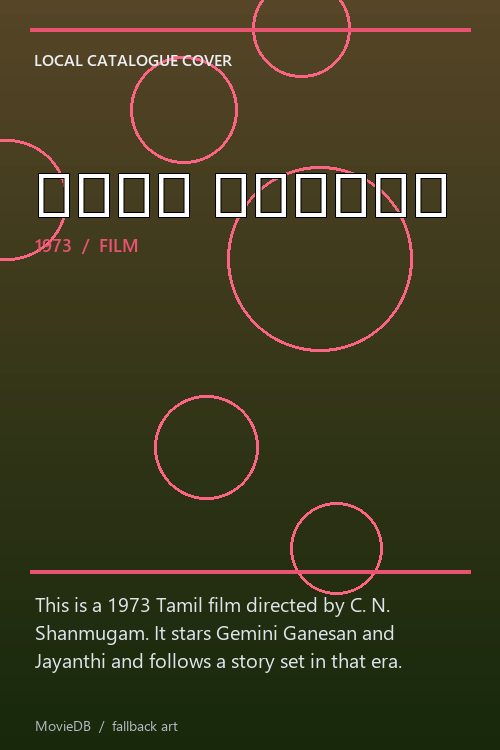 நல்ல முடிவு poster