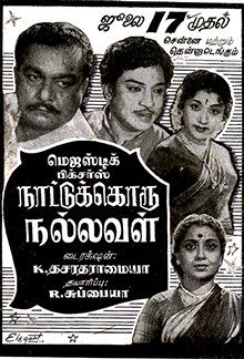 Naatukoru Nallaval poster