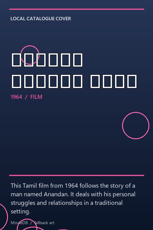 நானும் மனிதன் தான் poster