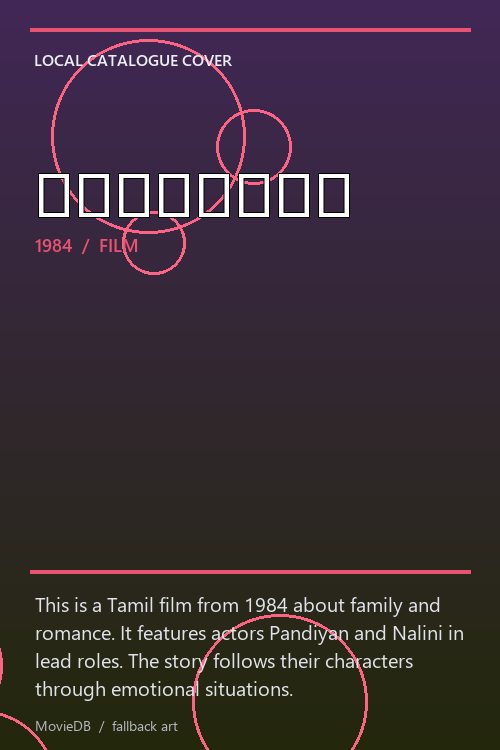 நிச்சயம் poster