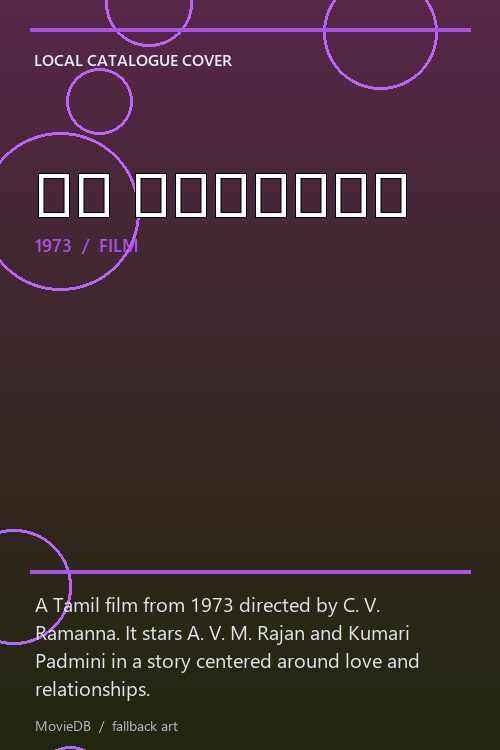 நீ உள்ளவரை poster