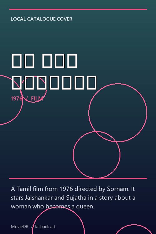 நீ ஒரு மகாராணி poster