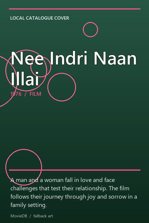 Nee Indri Naan Illai poster
