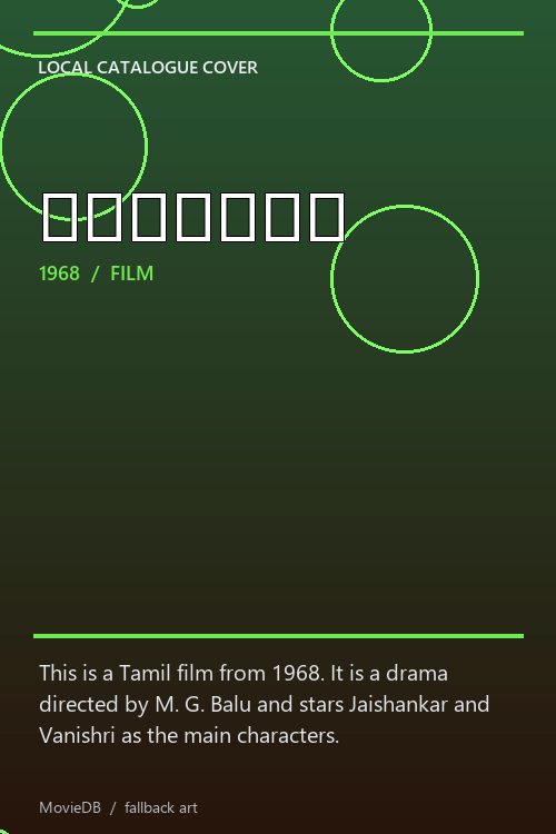 நேர்வழி poster