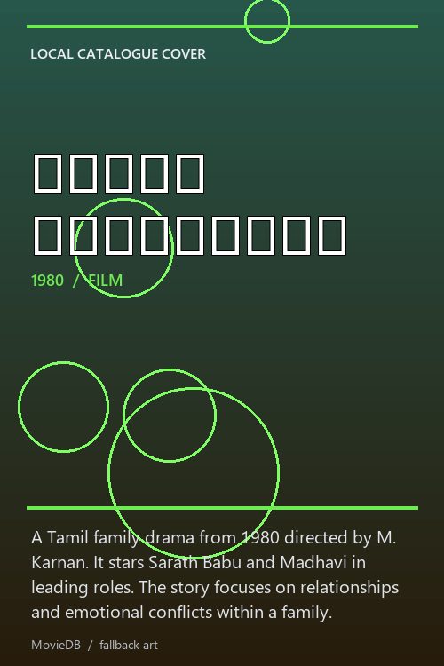புதிய தோரணங்கள் poster