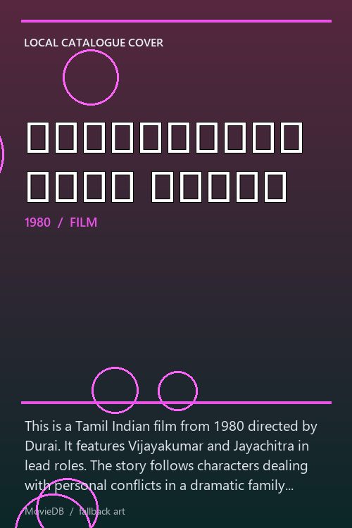 பெண்ணுக்கு யார் காவல் poster