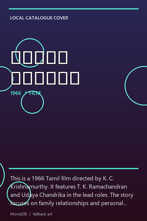 பெரிய மனிதன் poster