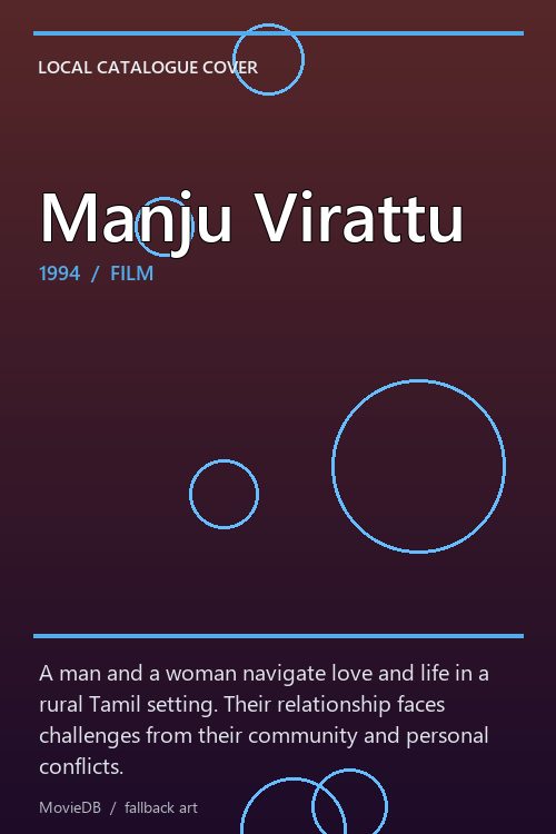 Manju Virattu poster