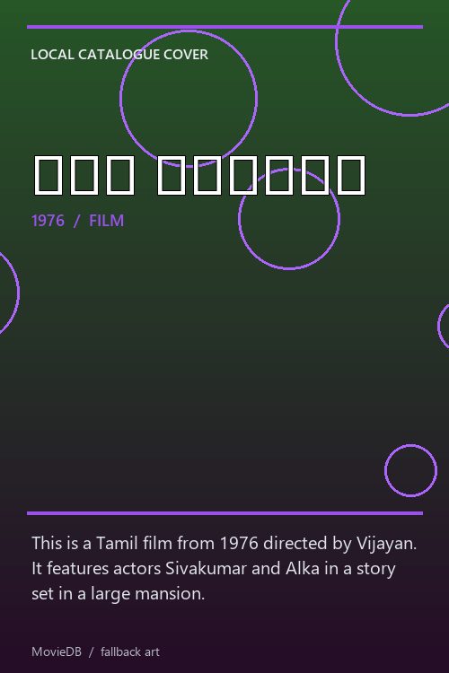 மதன மாளிகை poster