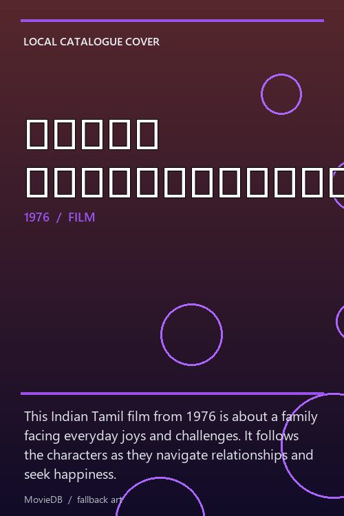 மனமார வாழ்த்துங்கள் poster