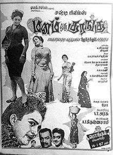 Manam Oru Kurangu poster