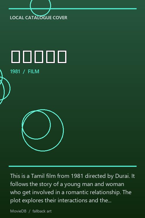மயில் poster