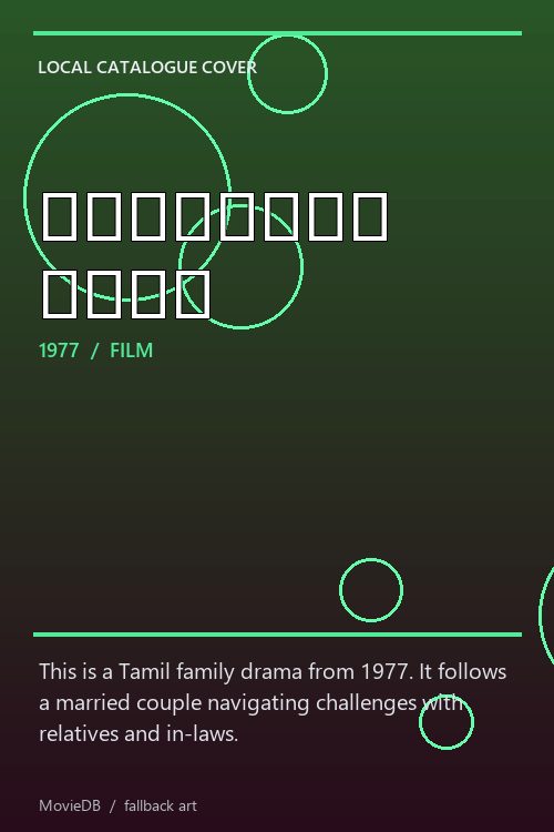 மாமியார் வீடு poster