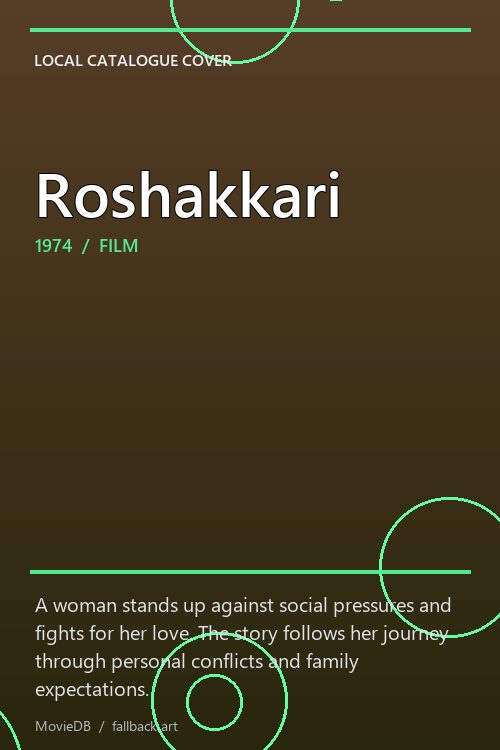 Roshakkari poster