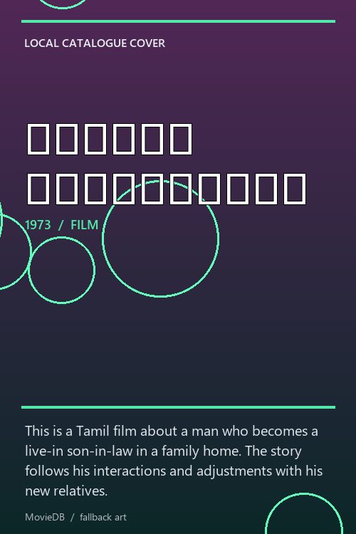 வீட்டு மாப்பிள்ளை poster