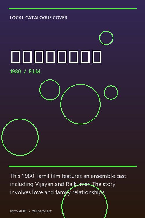 ஸ்ரீதேவி poster