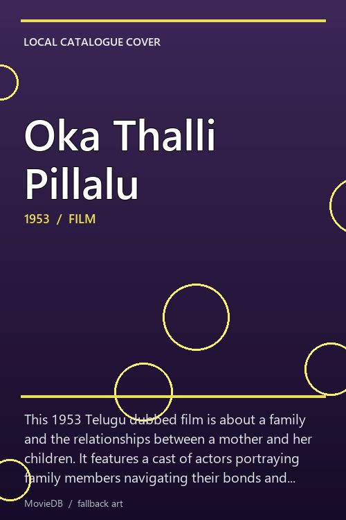 Oka Thalli Pillalu poster