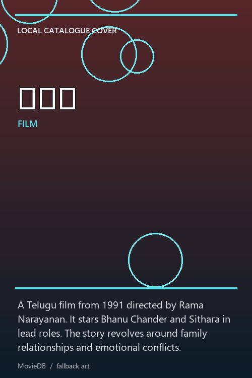గంగ poster
