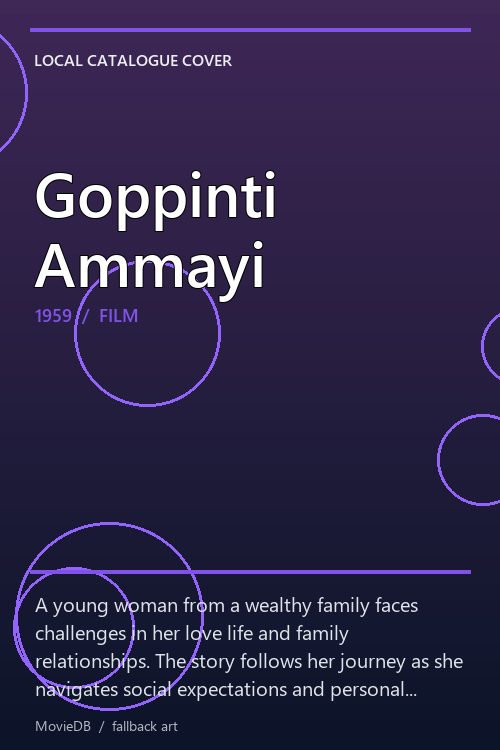 Goppinti Ammayi poster