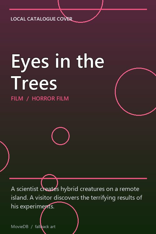 Eyes in the Trees poster