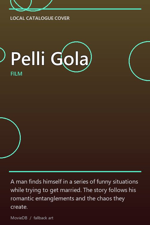 Pelli Gola poster
