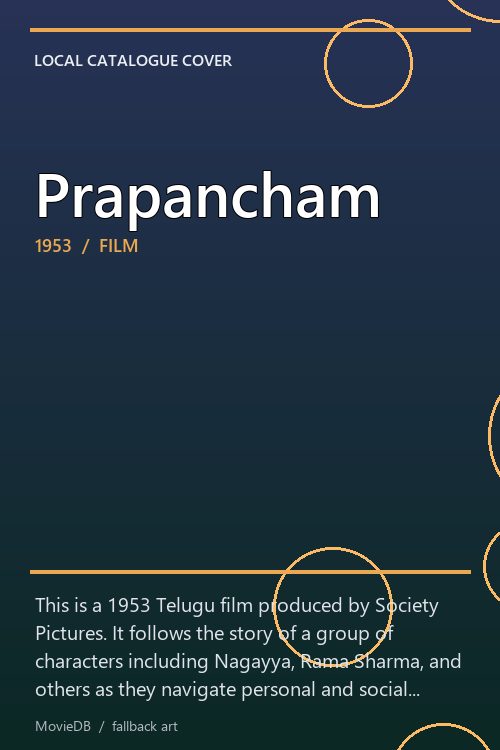 Prapancham poster