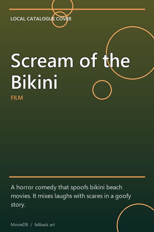 Scream of the Bikini poster