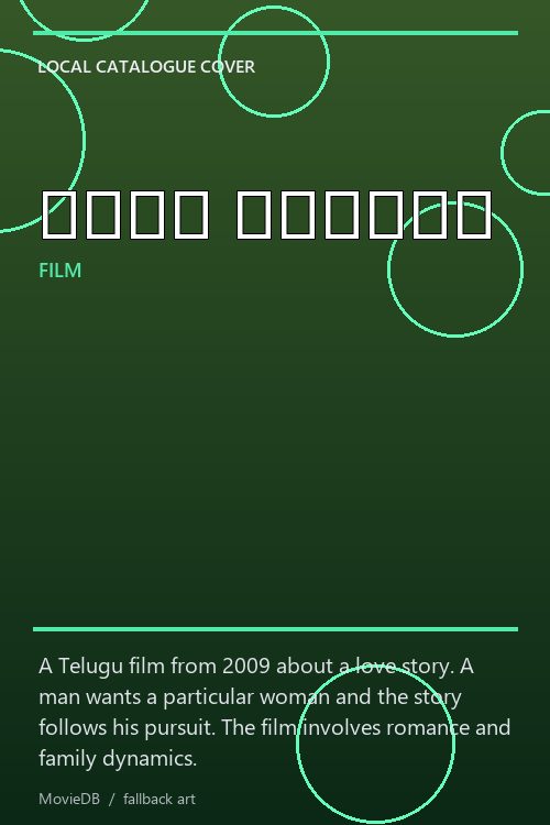 వాడే కావాలి poster