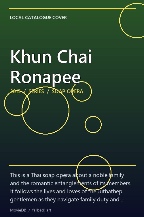 Khun Chai Ronapee poster