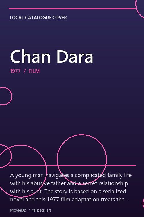 Chan Dara poster