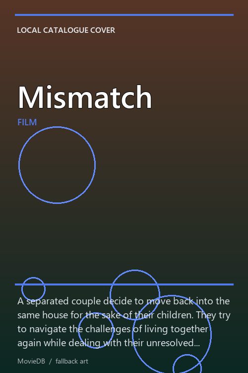 Mismatch poster