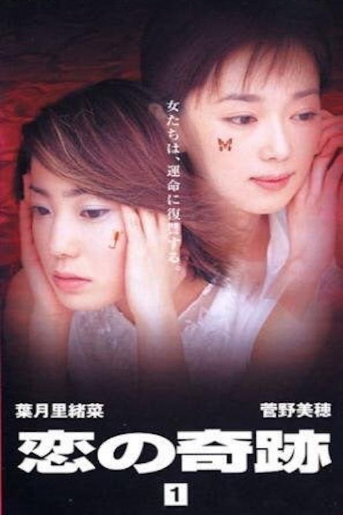 Ruk Pathiharn poster