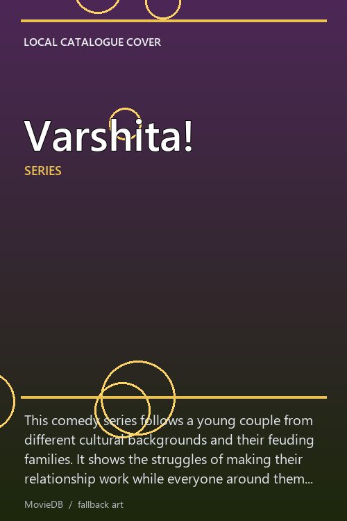 Varshita! poster