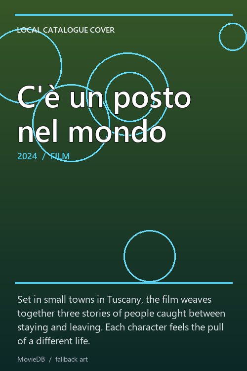 C'è un posto nel mondo poster